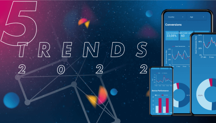 5 marketing trends in 2022