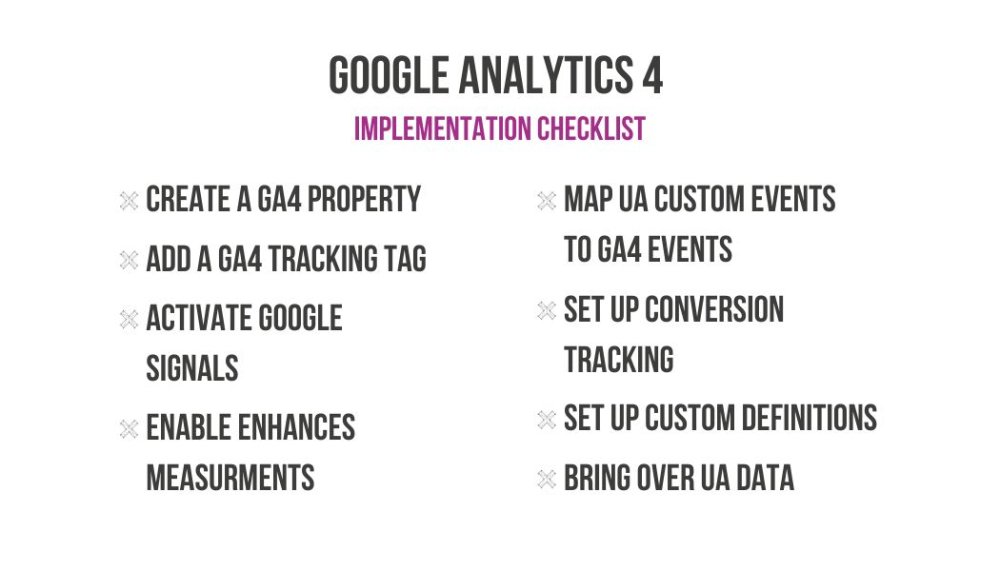 Google Analytics 4 checklist voor implementatie